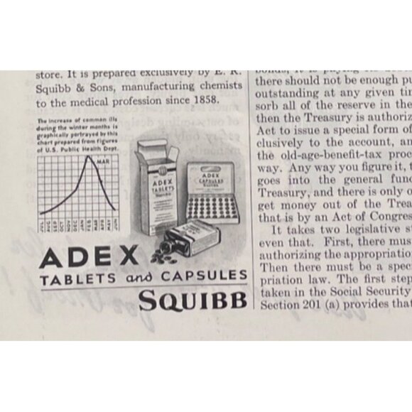 Squibb Adex Tablets And Capsules Vintage Print Ad 1936 u Original - Picture 2 of 5